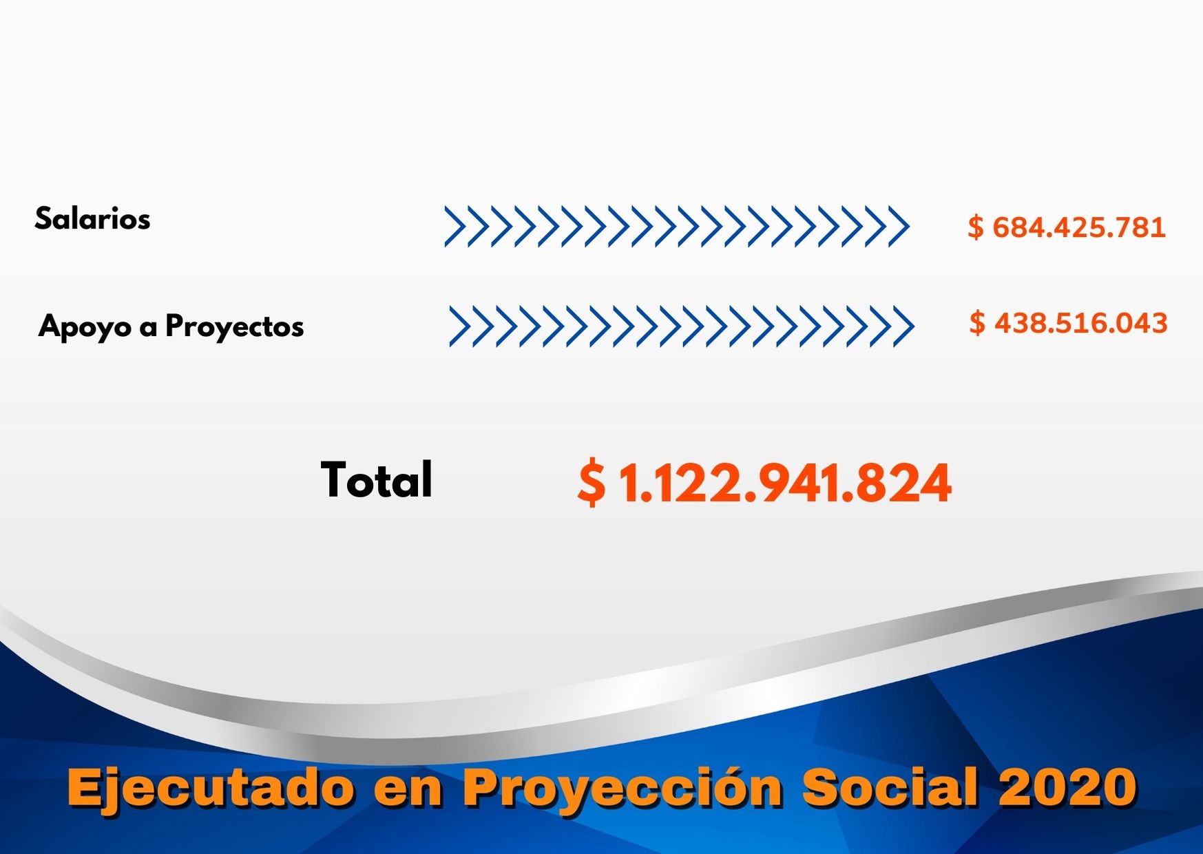 GestionFinanciera9