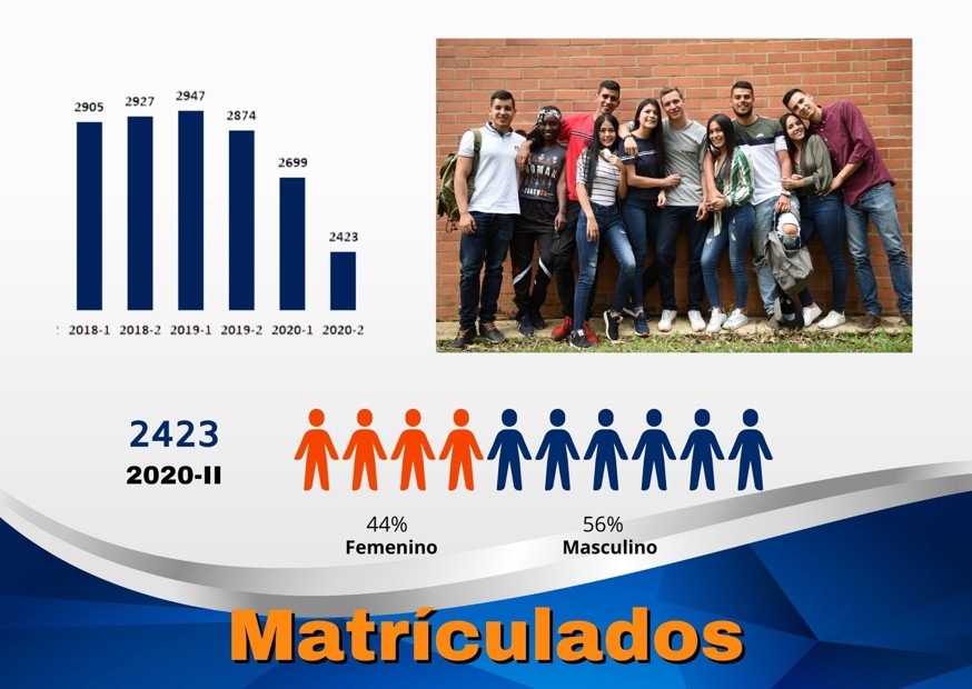 slide2
